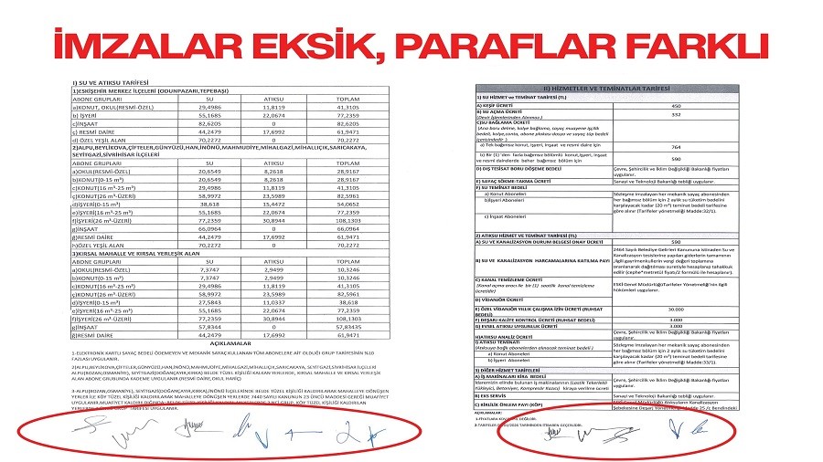 AK PART� 'DEN  ESK� GENEL KURULU KARARLARINA  C�DD� ELE�T�R�LER