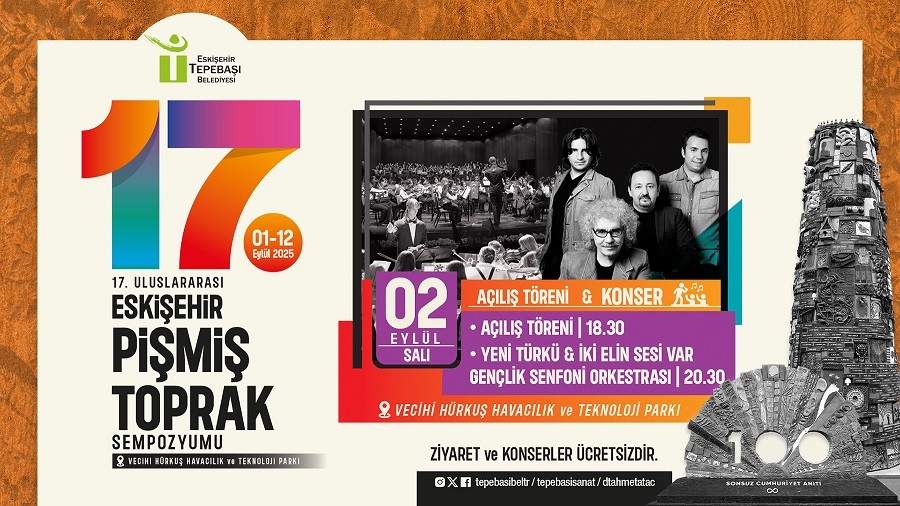 17NC ULUSLARARASI PM TOPRAK SEMPOZYUMU BALIYOR